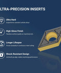 Diagram highlighting carbide inserts' ultra-hard, high-gloss, long lifespan, shock-resistant qualities for CNC turning.