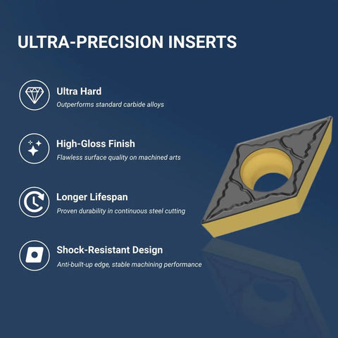 Diagram highlighting carbide inserts' ultra-hard, high-gloss, long lifespan, shock-resistant qualities for CNC turning.