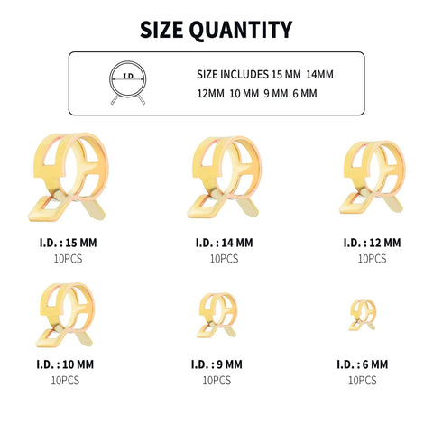 60 Piece Hose Clamp Kit With 6 Sizes For Fuel Lines Vacuum Lines Silicone Tubing Hoses And Water Lines The Go To Universal Car Accessory Set For Cars Trucks Motorcycles And Boats size chart with 6mm to 15mm clamps.