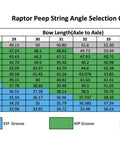 Raptor Peep Sight Three Sixteenths Inch Black With Dual Thirty Five And Forty Degree String Groove Angles Selection Chart