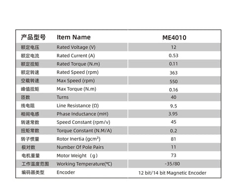 Technical specifications for Beefy High Torque Brushless Servo Motor With Separate Encoder For Industrial Automation model ME4010.
