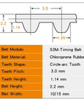 Diagram of 3mm Pitch Timing Belt And Pulley Kit with chloroprene rubber showing teeth dimensions and material details.