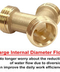 Brass 3/4 Inch GHT Male Y Shaped Connector For Steam Dryer And Washer Hoses Pack Of 2 No Fuss Water Splitter