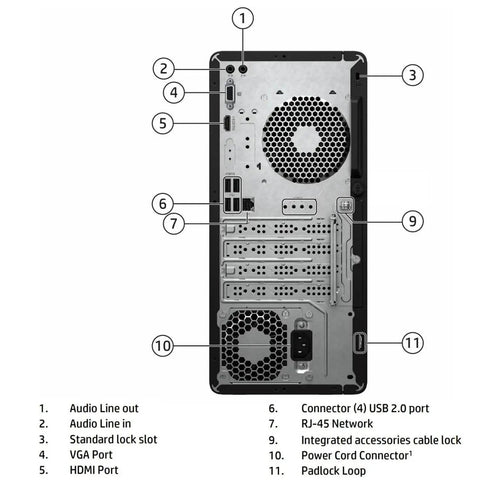 Back view of Fast Home Office Desktop Tower with Intel i5-12500 6-Core, 8GB RAM, 256GB PCIe SSD showing various ports and connectors.