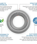 Illustration showing features of gray Hair Catcher For Shower Drain And Bathtub - Reusable Silicone Stopper And Strainer, Universal Drain Protector.