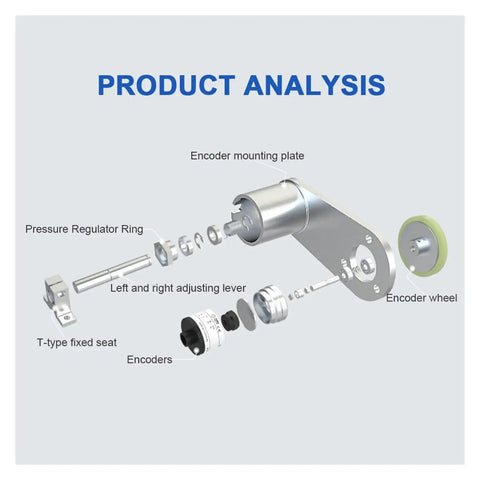 Detailed view of Measuring Wheel, Fixed Installation Bracket components including encoder and mounting plate.