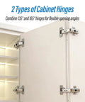 Dang Smooth Soft Close Hinges For Hidden Lazy Susan Corner Cabinets 4 Pack with 135 and 165 degree openings on cabinet doors.
