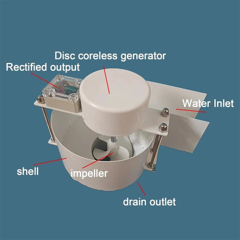 Diagram of 150W Micro Hydro Generator For Off Grid Power, 12V/24V DC Portable Water Turbine components labeled