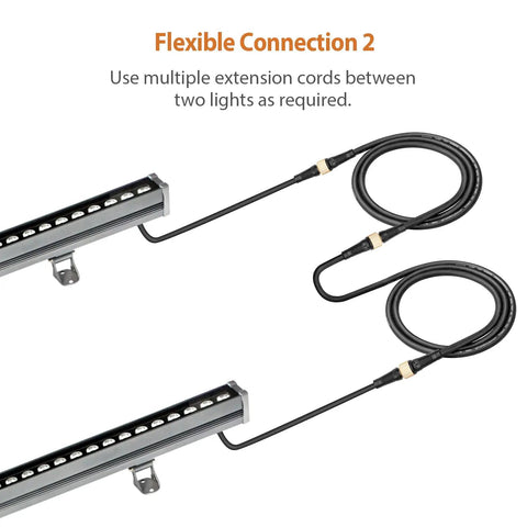 Hella Versatile 4 Foot Extension Cable For Linkable Led Wall Washer Lights featuring flexible connections with heavy duty wiring.