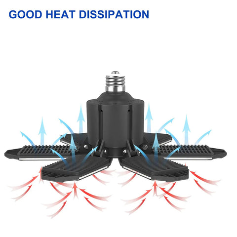 LED Garage Lights 6 Pack 220W With 6 Plus 1 Deformable Panels showcasing heat dissipation, base view, E26 E27, 360 Degree Coverage.