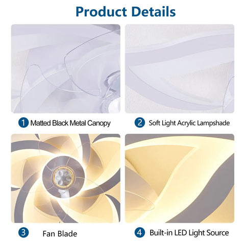 Flush Mount Ceiling Fan With Lights 24 Inch White Dope Remote Control Six Speeds Three Light Colors components details