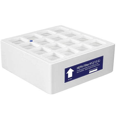 HyperHEPA Replacement Filter For IQAir HealthPro Series F1 H13 True HEPA, 3rd Stage Compatible, rectangular air purifier filter