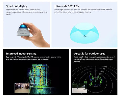 360 Degree LiDAR Sensor For Robots And Drones With Ultra Wide Field Of View, Lightweight 265g And Compact 65X65X60mm, Short 10cm Detection Range For Smooth Navigation And Precise Mapping, With Connector shown from various angles in use.