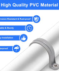 Installed grey 2-inch PVC pipe strap clamp with two holes, plastic conduit pipe support