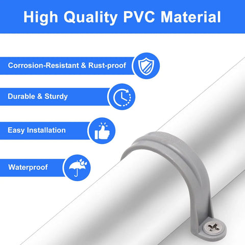 Installed grey 2-inch PVC pipe strap clamp with two holes, plastic conduit pipe support