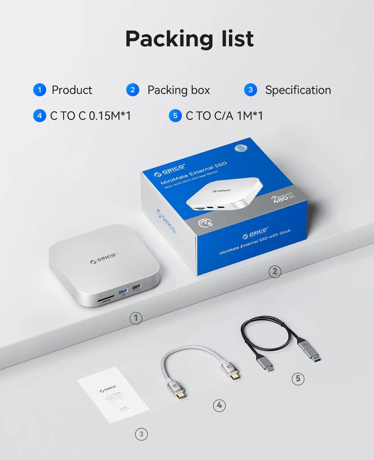 Mac Mini M4 1TB Dock & SSD Expansion ✓