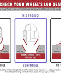 Diagram showing lug nut seating compatibility, highlighting "Acorn/Conical/Taper" as compatible for OEM Style Lug Nuts 20 Pcs M12x1.25.