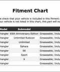 Fitment chart for Premium Universal Joint For Jeep Wrangler 87 To 06 Fits Front Driveshaft At Transfer Case Or Axle Durable Replacement Part Designed For Epic Offroading Adventures And Smooth Performance Under Pressure.