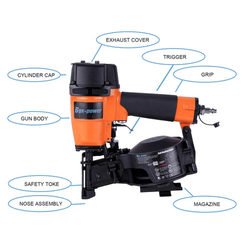 Pro Grade 15 Degree Roofing Nailer Fires Wire Collated Nails 3/4 To 1 3/4 Inches showing key components like cylinder cap, trigger and magazine.
