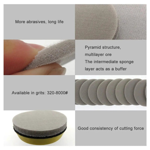 3 Inch Pro Foam Trizact Sanding Discs Polishing Pads With Hookit Backing, showcasing layers and grit range 320 to 8000 for smoothing surfaces.