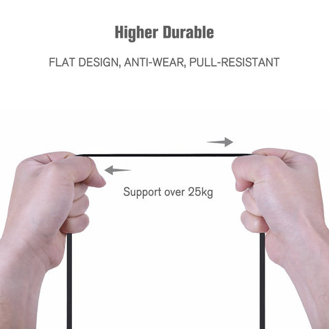 Flat Shielded Cat7 Ethernet Patch Cables 10Ft 6 Pack Dope Speeds For Ultra Fast Internet Modem Router LAN Computer black cable held.