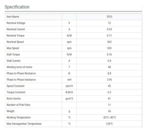 Specifications for 12V Brushless DC Motor With Boss Torque, Frameless Design, Permanent Magnet Drive For Industrial Automation