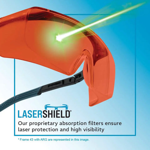 Heavy Duty Laser Safety Glasses With A Roomy Fitover Cut Giving Hella Wavelength Coverage Up To 532Nm And An OD 7 Plus Guard shown with green laser impact.
