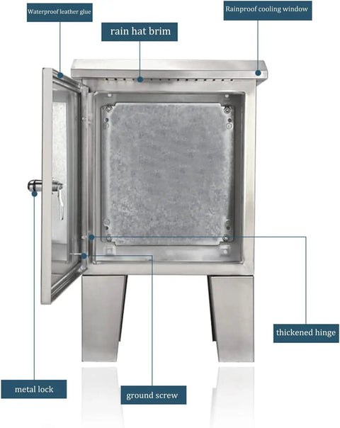 Stainless Steel Floor Standing Junction Box Waterproof Electrical Enclosure With Hinged Cover And Mounting Plate Built Like A Tank Durable Metal Electrical Box For Industrial And Outdoor Use L60 W20 H90 CM, open front view