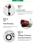 Portable Level 2 EV Charger With Up To 16 Amp Smart Charging Is Plug And Go Ready And Works With 120V Or 240V Outlets Includes 16 Foot Cable For Home Or On The Go EV Charging White in usage details including standards, fast charging, and protection features.