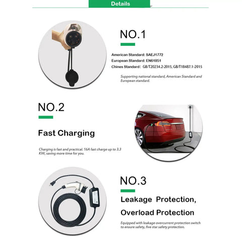 Portable Level 2 EV Charger With Up To 16 Amp Smart Charging Is Plug And Go Ready And Works With 120V Or 240V Outlets Includes 16 Foot Cable For Home Or On The Go EV Charging White in usage details including standards, fast charging, and protection features.
