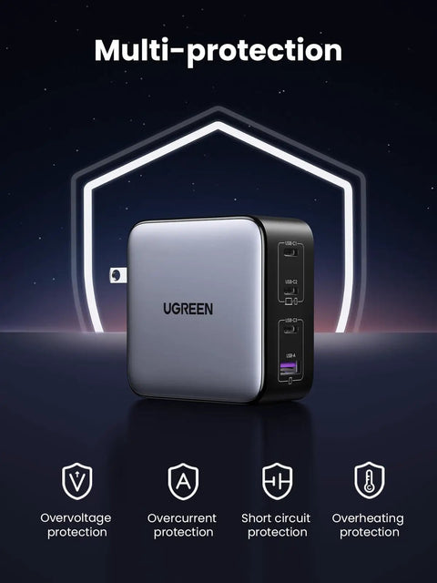 GaN 100W USB C Charger With Four Ports, Ultra Compact Foldable Power Adapter For Laptops and Phones On the Go, Fast 100W Charging For MacBook Pro and Air, iPad Pro, iPhone 17 16 15 Series, Galaxy S25 S24, Pixel 10 9, Steam Deck, Pixelbook. UGREEN four-port wall charger with foldable plug and multi-protection icons.