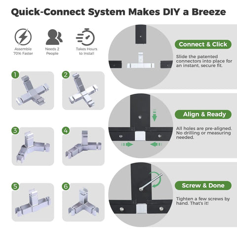 Diagram showing quick-connect system for 10 By 32 Ft Outdoor Greenhouse With Aluminum Frame, Polycarbonate Panels, Quick Setup.