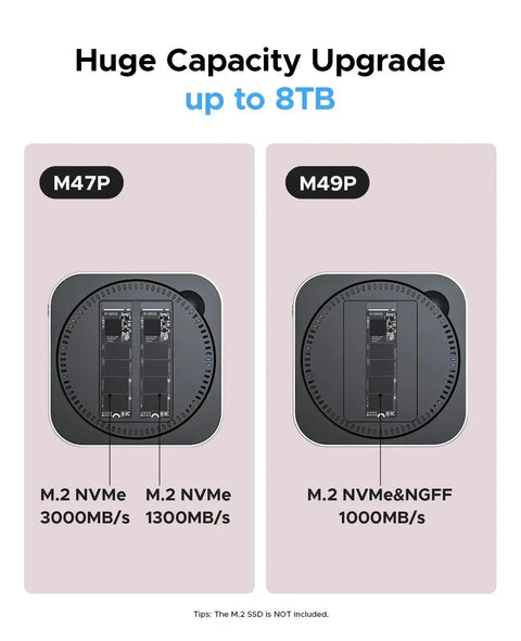 Straight Up Slick Type C Hard Drive Enclosure Dock And Multi Interface Converter With Sd Tf Card Reader Usb4 Transfer Hub featuring M47P and M49P models for 8TB upgrade.