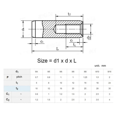 Heavy Duty 304 Stainless Steel Internal Thread Dowel Pins With Smooth Finish For Precision Alignment, Easy Install, And Long lasting Durability In M3 M4 M5 Sizes diagram with dimensions in mm.