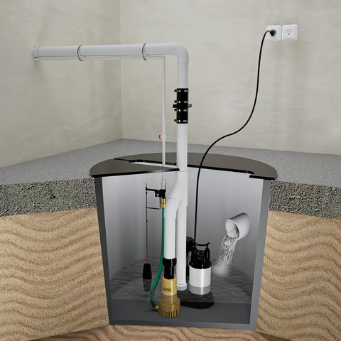 Water Powered Backup Sump Pump for Basement Flood Prevention Automatic Backup During Power Outages No Electricity or Battery Needed