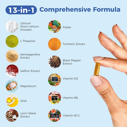 Hand holding a lithium orotate 5mg 13 in 1 daily balance supplement capsule with ingredient list including magnesium glycinate and DHA.