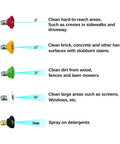 Five nozzle tips for Heavy Duty Pressure Washer Gun Kit With 37 Inch Extension Wand, M22 Fitting, 3000 PSI Power Washer Hand Gun