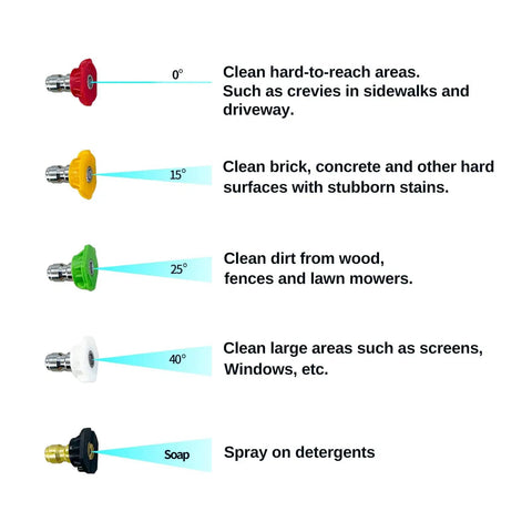 Five nozzle tips for Heavy Duty Pressure Washer Gun Kit With 37 Inch Extension Wand, M22 Fitting, 3000 PSI Power Washer Hand Gun