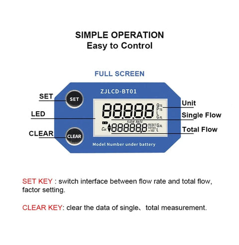 3 Inch Electronic LCD Display Flow Meter Turbine Flow Meter With NPN Output showing full screen interface