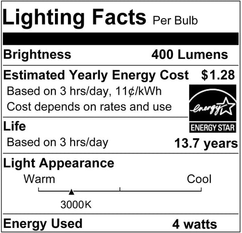 Lighting facts for Two Pack E12 LED Candelabra Bulbs, 400 Lumens, 4W, 3000K Warm White, Energy Star rated, 13.7 years lifespan.