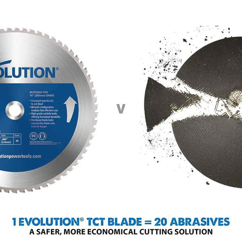 Comparison of BLADEST 9 Inch Steel Cutting Saw Blade With 48 Teeth For Mild Steel And Ferrous Metals Fast Clean Cuts for Circular Saws with abrasive