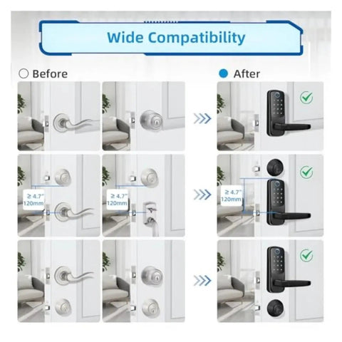 Top Tier Smart Door Lock With Handle And Hassle Free Keyless Entry Digital Security For Front And Interior Doors Featuring Lightning Fast Fingerprint Reader And Rock Solid Deadbolt