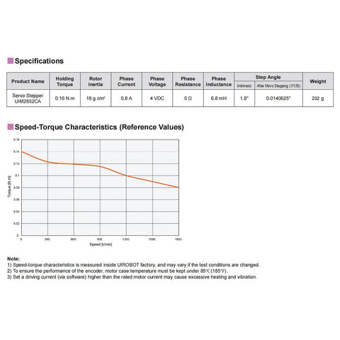 NEMA 11 integrated servo stepper motor UIM2852CA datasheet page with specs and speed-torque chart