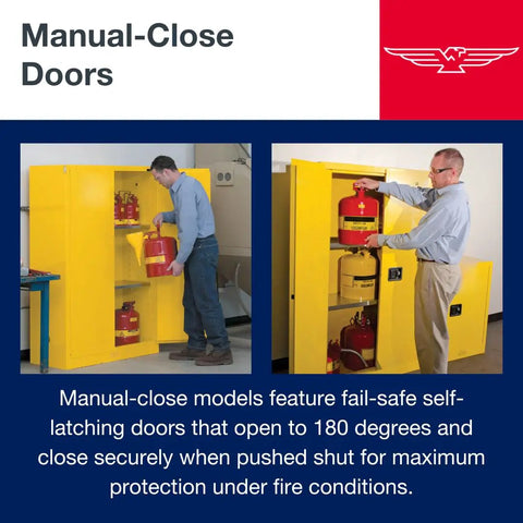 Built Like A Tank American Made 110 Gallon Flammable Liquid Storage Cabinet With Manual Close Fireproof Door showing user operating cabinet.