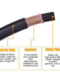 Cross-section of Beefy Half Inch Fuel Line High Pressure Hose 300 PSI Nylon Reinforced 10 Ft, 13mm ID 19mm OD showing layers.