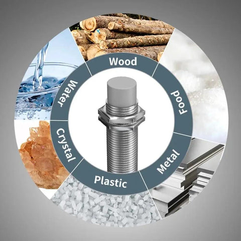 Capacitive Proximity Sensor, 3-Wire, 10 to 30 V DC, NPN and PNP Output, IP65 Rated, Flush Mount, shown with detectable materials.