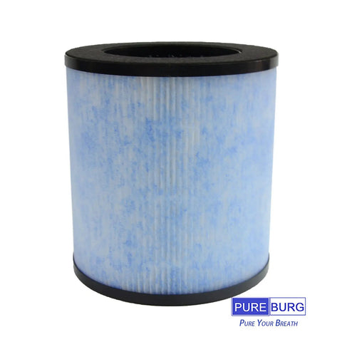 Replacement Filter Two Pack For Kokofit KF Spider And Elechomes P1800 Air Purifier with H13 True HEPA filtration visible