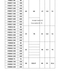 Rock Solid Bt30 Cnc Collet Kit With Fmb16 Through Fmb40 Shanks dimensions table showing sizes and specifications for precision milling.