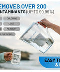 Person pouring water from Pure Filter Water Pitcher For Refrigerator 10 Cup Capacity With 150 Gallon Filter Tritan BPA Free
