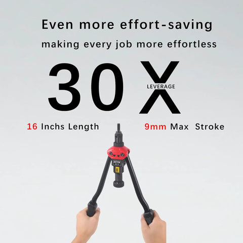 Hands using Pro Grade Rivet Nut Tool Kit With Sixteen Inch Gun, showcasing leverage and max stroke on display